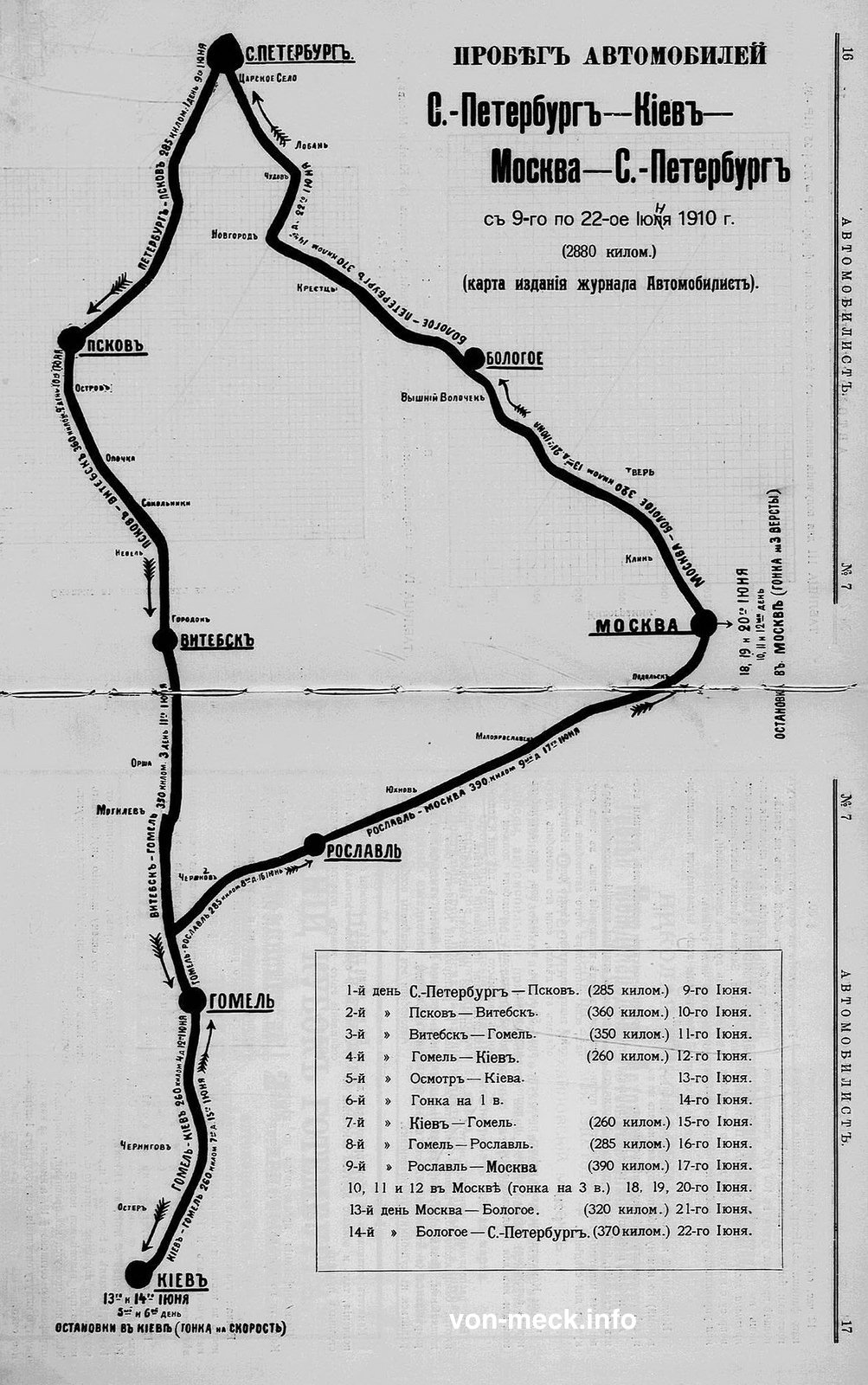 пробег 1910 Санкт Петербург - Киев - Москва - Санкт Петербург