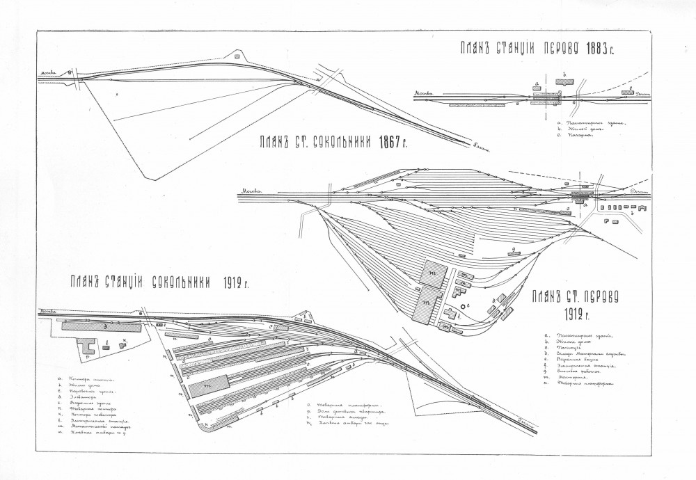 cт.Перово Сокольники 1867 1883 1912 гг