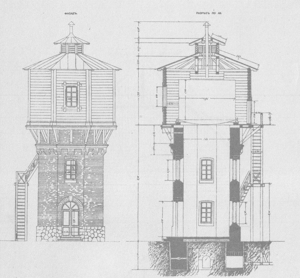 РКЖД 1894 водоемное здание 2