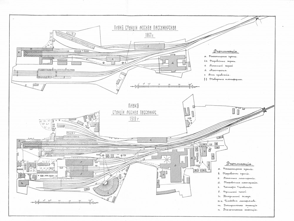 ст.Москва Пассажирская 1867 1912 гг