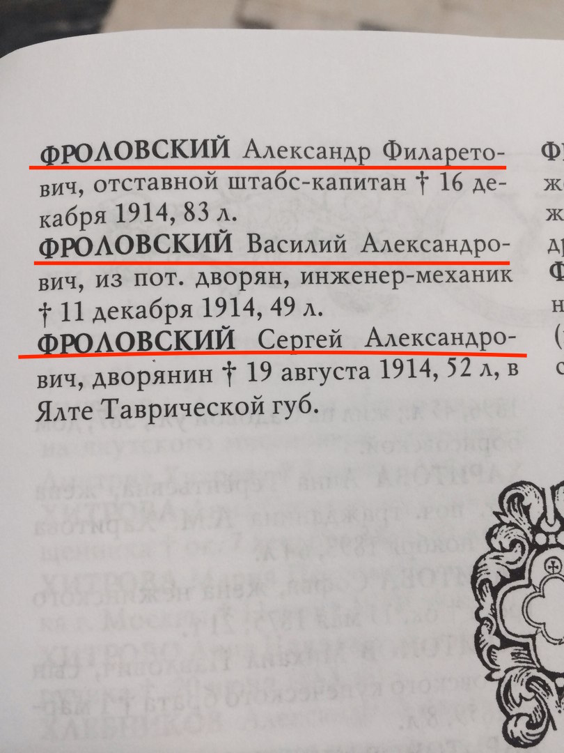 Некрополь Алексеевского монастыря. Филаткина 2016 справочник скачать читать купить www.von-meck.ru список могил Новоалексеевского и Алексия человека божьего в Красном селе