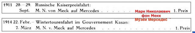 Марк Николаевич фон Мекк призы на автогонках в архиве музея Мерседес