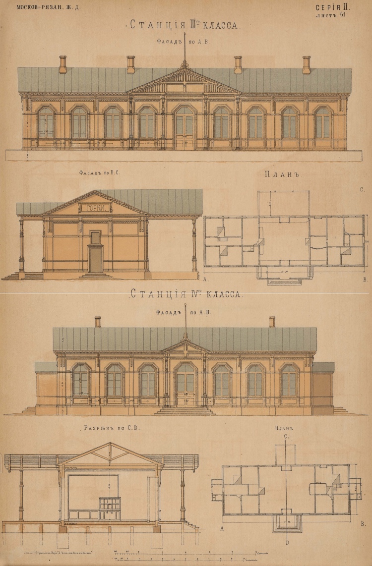 1872 075 Московско Рязанская ж. д. Станции III и IV класса 