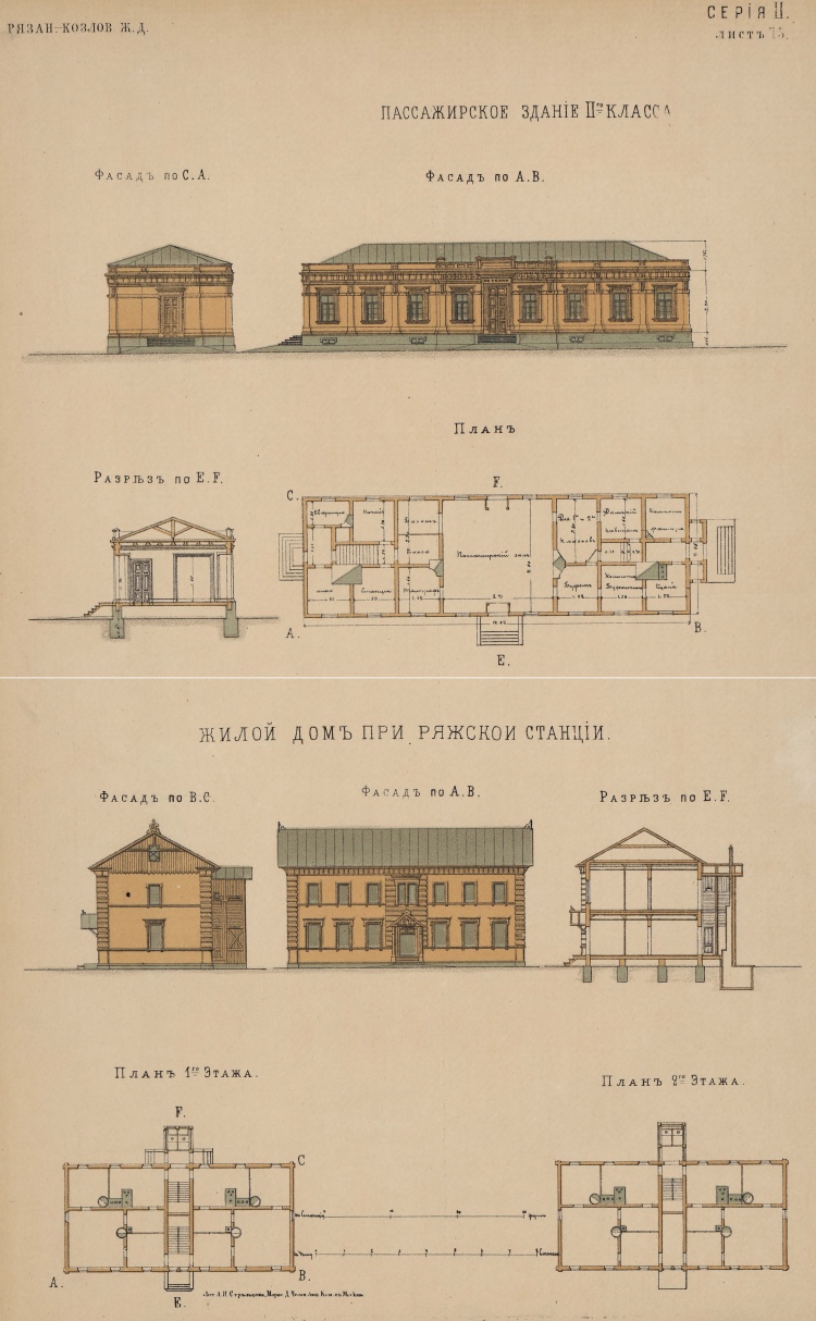 1872 088 Рязанско Козловская ж. д. Пассажирское здание II класса и жилои дом 