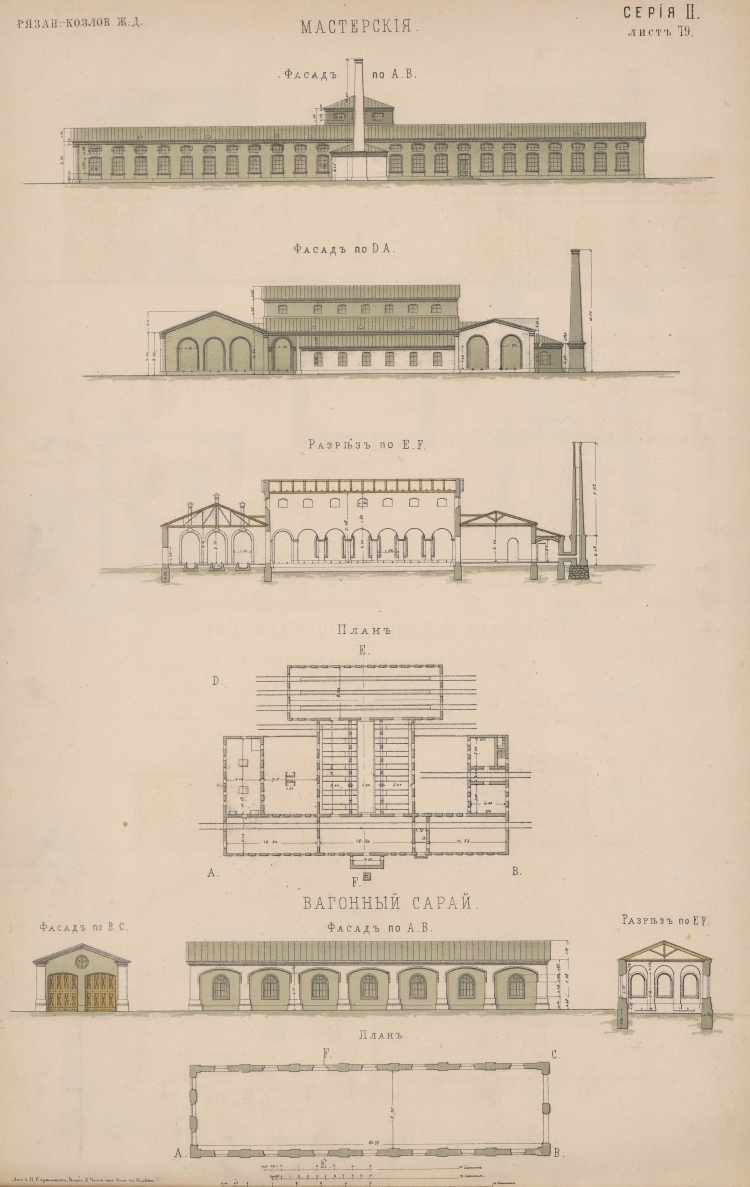1872 092 Рязанско Козловская ж. д. Мастерские и вагонныи сараи 