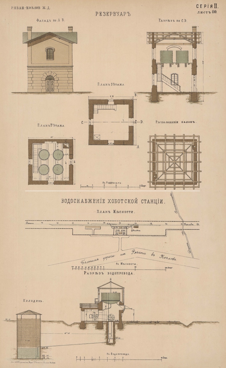 1872 093 Рязанско Козловская ж. д. Резервуар и водоснабжение Хоботскои станции 